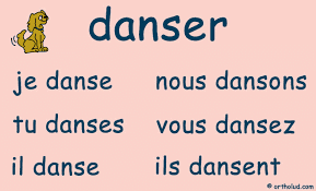 Playlist de Lisoun #8 – DANSE –